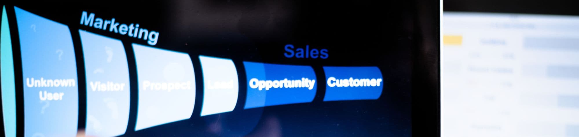 What are the Key Stages of a Construction Sales Pipeline?