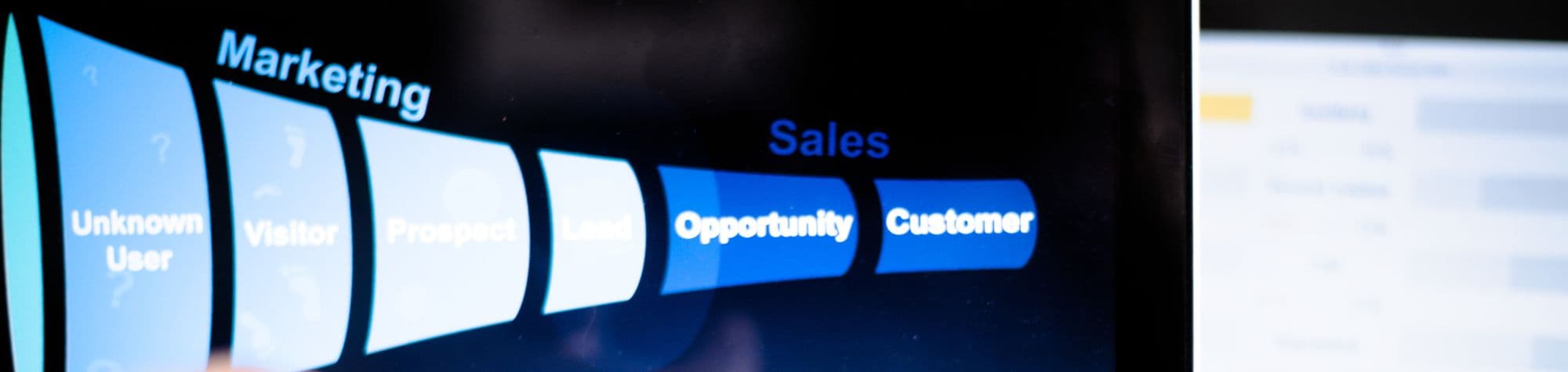 Benefits of automating lead discovery and qualification